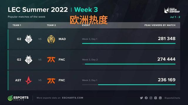 够在国际大