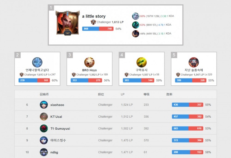 后的战略亮 后的战略亮