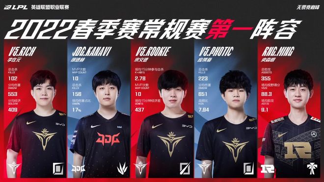 手游电竞生 手游电竞生